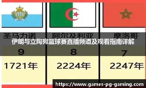 关键词2