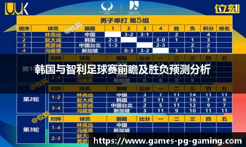 关键词1